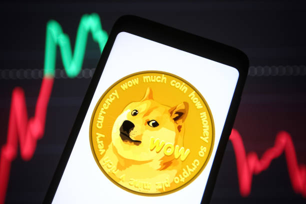 Dogecoin Targets $1.25, But This 170% Move Is The Start